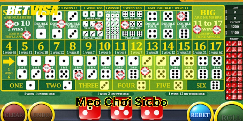 Mẹo Chơi Sicbo là gì? 